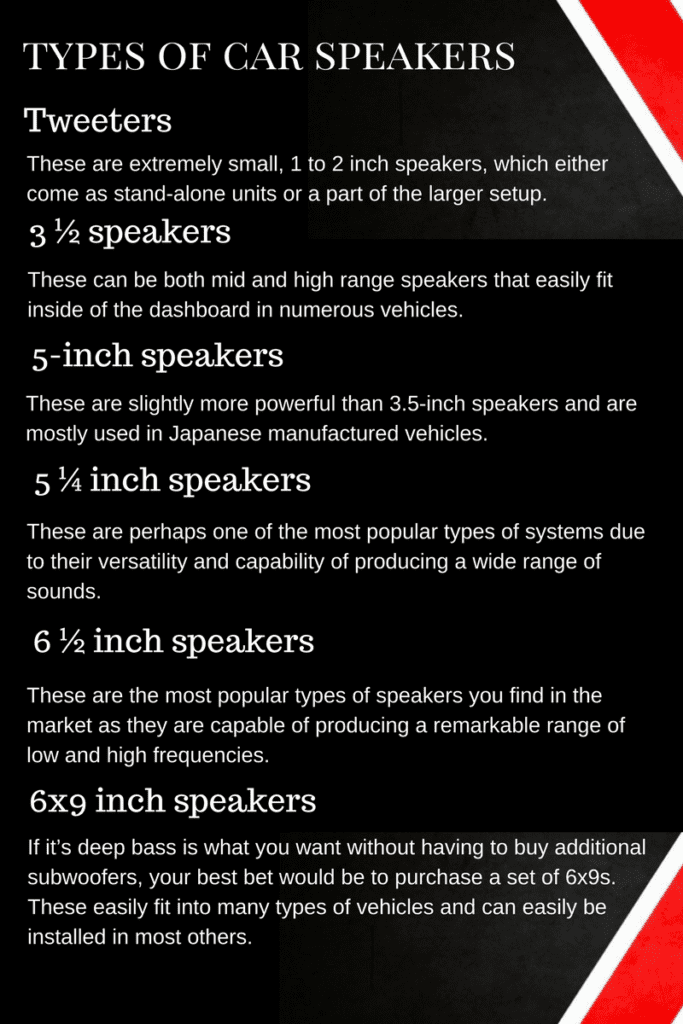 types of car speakers